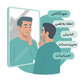 بسته هوشمند تحلیل روابط